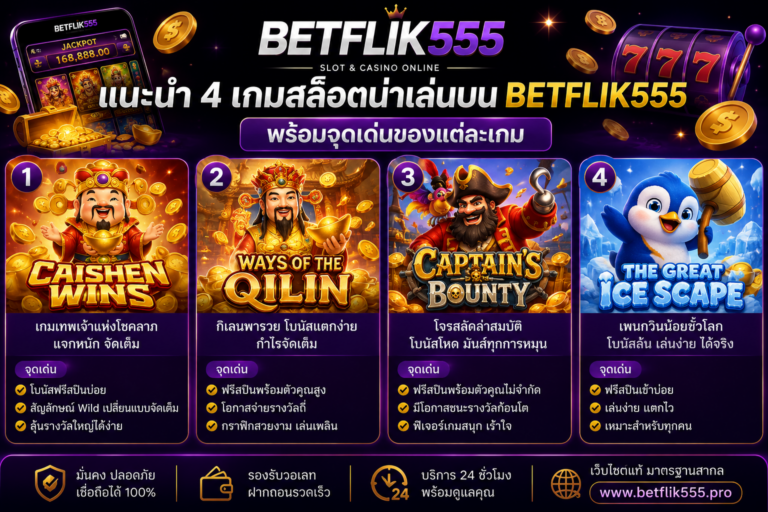 แนะนำ 4 เกมสล็อตน่าเล่นบน Betflik555 พร้อมจุดเด่นของแต่ละเกม​